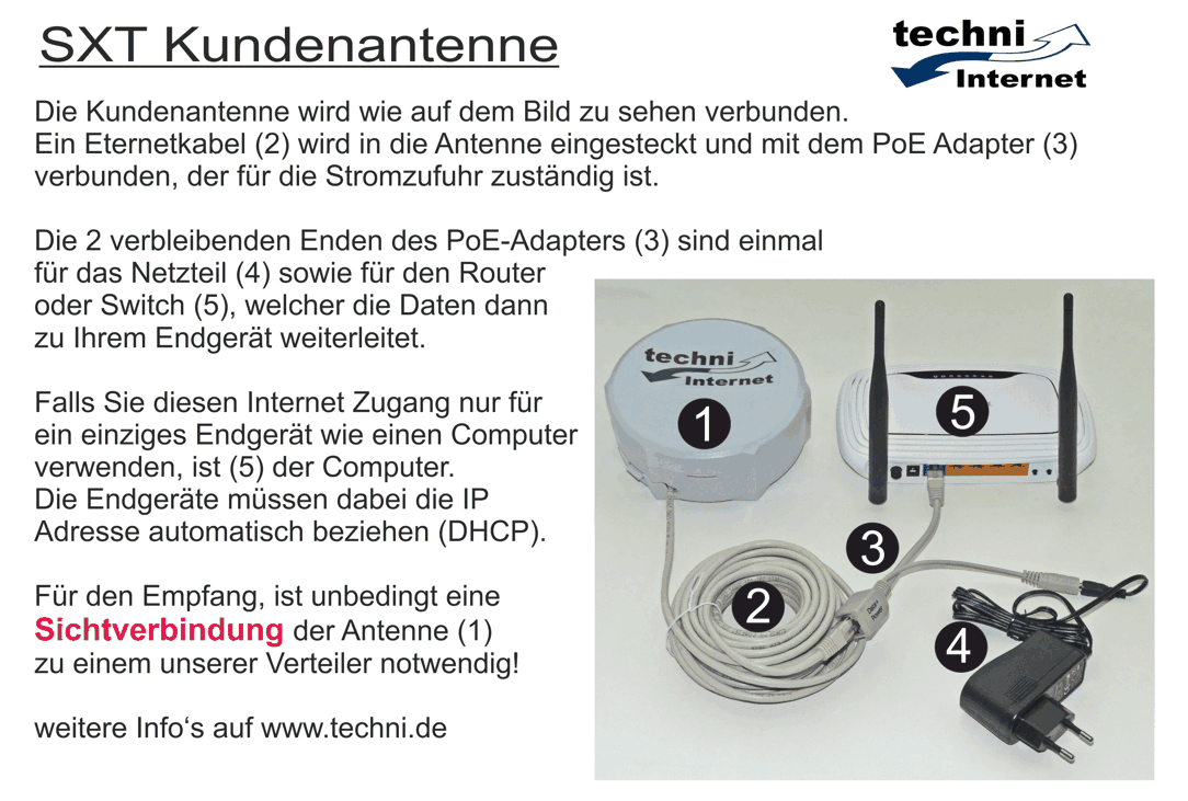 Kundenantenne